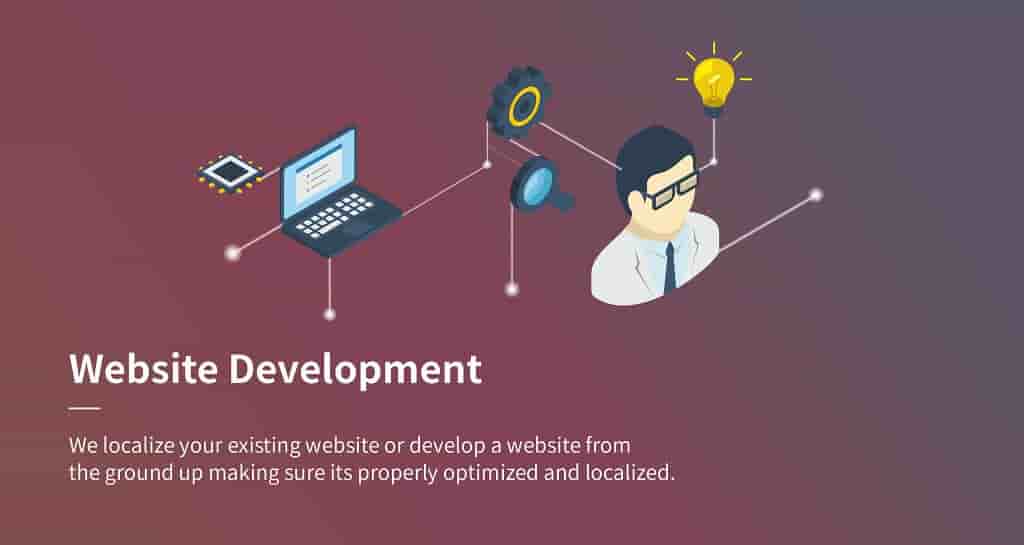 Web Development